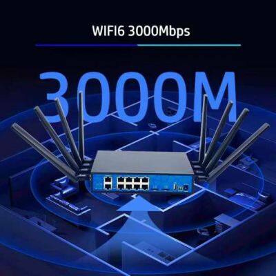 HC-G80 Router Dual Sim 4G Gigabit Wireless 4G Lte 5G Cpe Wifi Router With Dual Sim Card Slot Wifi 6 AX3000 For Home Network photo-3