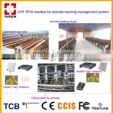 animal tracking long range uhf rfid fixed reader ethernet tcp/ip interface / Impinj R2000 chip 865-868mhz gen2 epc uhf reader                        
                                                Quality Choice
                                          