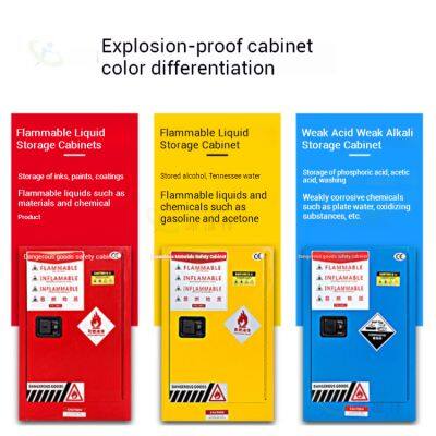 Juntuo-FGB Explosion-Resistant Hazardous Liquid Cabinet (4-110 Gal) - Reinforced Hinges & Dual-Lock