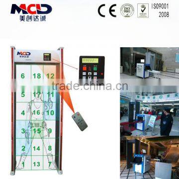 Manufacturer of Security Equipment Walk Through Gate