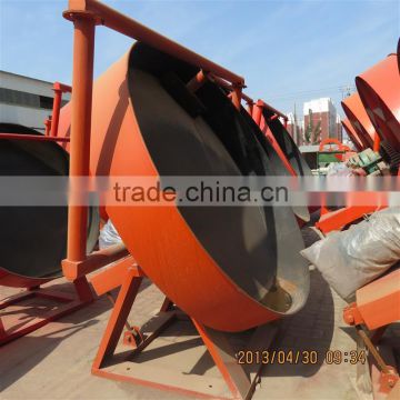 Organic Fertilizer Production Line Disc Granulator