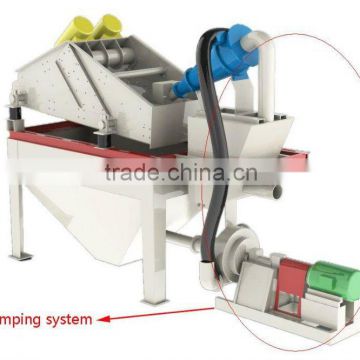 Fine Sand Recovery Machine For Sand Washing Plant