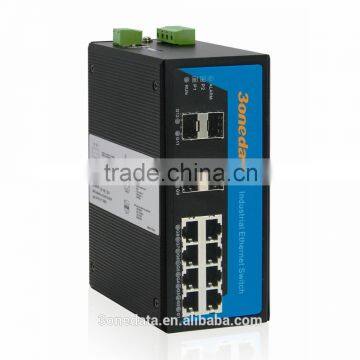 12 ports Managed Industrial Gigabit Ethernet Switch with 4 SFP ports