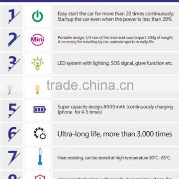 SUNPOW Model G06A 12000MAH Battery Jump Starter photo-5