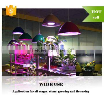 Best Selling E27 LED Grow Light Full Spectrum 12W Par Light Trademanager photo-5