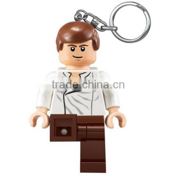 Hard plastic keychain, OEM Hard plastic keychain Promotional gift, wholesale custom plastic keychain