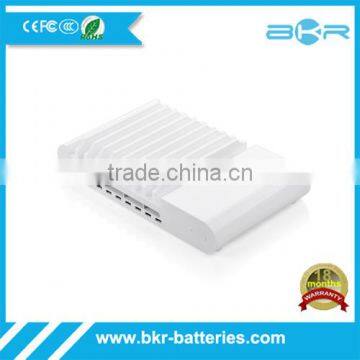 12v power supply usb charging port for mobile phone tablet pc