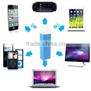 Wireless Desktop Super Bass NFC Micphone Bluetooth Speaker