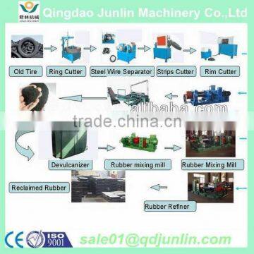 Reclaimed Rubber Making Machine/rubber Machine Manufacturer