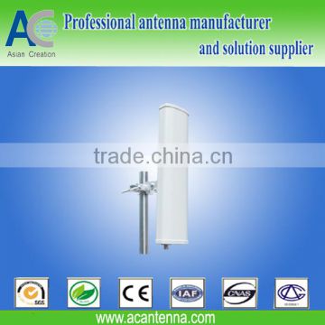 directional 5.8G panel antenna 20dBi