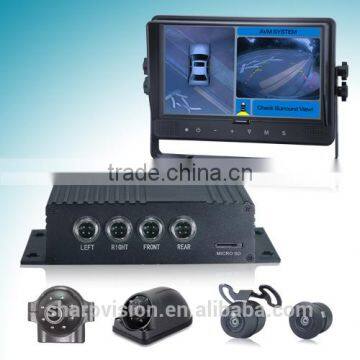 High Definition 360 around view monitor system for bus