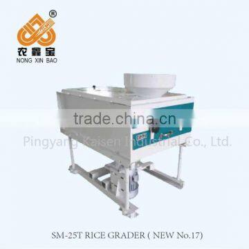 SM-25T withe rice grade machine