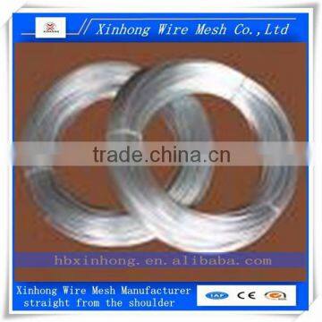 galvanized iron wire importers