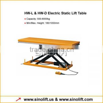 HW-L & HW-D Series Large Electric Lift Table