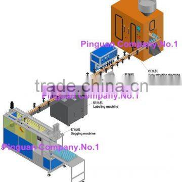 Blow Moulding Machine