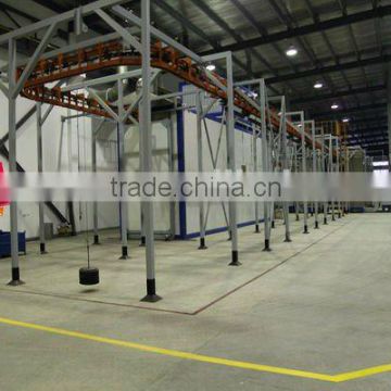 Industrial Spraying paint line for Aluminum,Motorcycle painting line