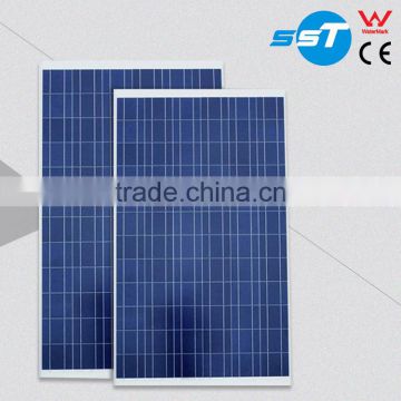 Flat solar collector solar thermal panel