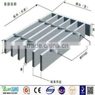 Japanese Standard Grating Mesh Dust Filter photo-2