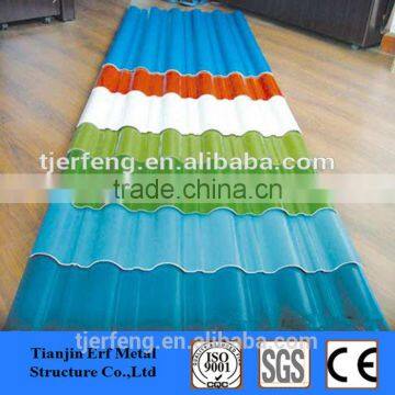 Color Corrugated Steel Plate photo-2