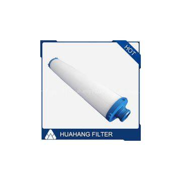 High Flow Water Filter Element