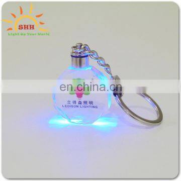 custom logo projector keychain, Glass Transparent Keychain Multicolor Party Jumbo Sunglasses