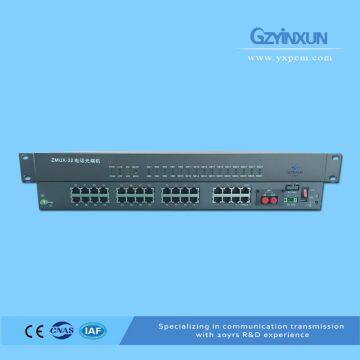 31-портный (1 слот Ethernet) оптоволоконный мультиплексор