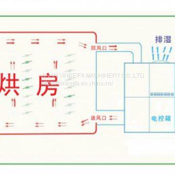 Almond Drying Machine photo-3