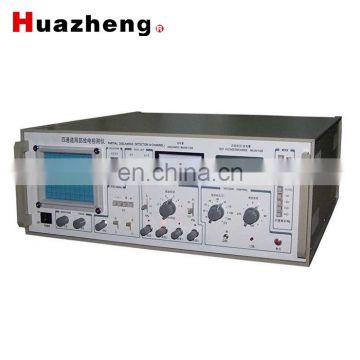 4 channel Partial discharge detector portable partial discharge test system