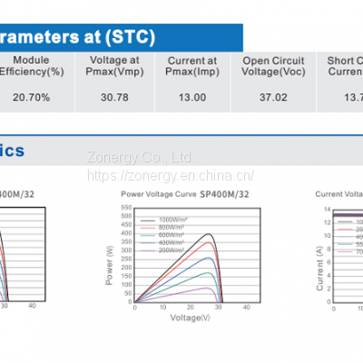 Zonergy 400w Solar Cells Panel Monocrystalline Mono Power Oem Price photo-4