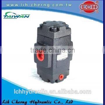 hydraulic pilot operated check valve