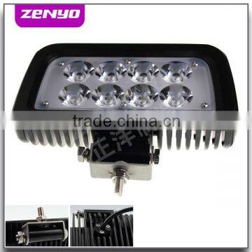 Hotsell ZENYO pencil beam led working light