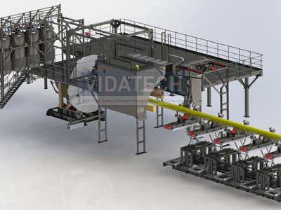 GRP pipes making continuous production line