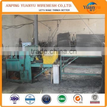 welded wire mesh bending machine