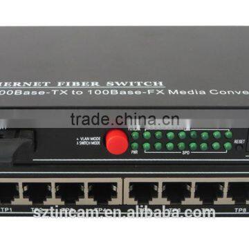 Ethernet Fiber Optics 10/100BaseTX - 100BaseFX Switching Converters photo-5