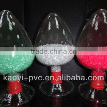 PVC Compound for Medical Grade