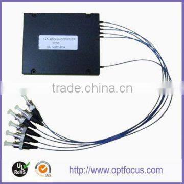 fiber optical coupler