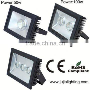 Waterproof Aluminum Cob 70w Led Flood Light Heatsink photo-4