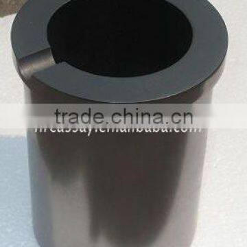 high-quality graphite crucibles for melting