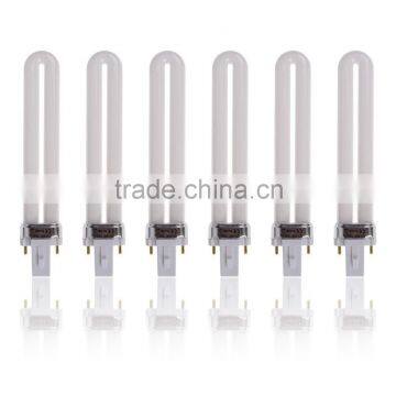 Powerful 54 Watts UV Gel Nail Dryer Machine Gel Curing UV Light With Timer and Fans , Can Cure Both Hand and Foot photo-5