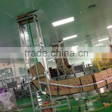 Conveyor & Equipment for Cartons photo-4