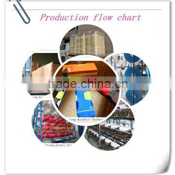 Super Soft and Good Touch Feeling Spandex Covered Polyester Knitted Yarn for Top Socks photo-5