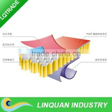 31mm thickness Aluminum PP honeycomb panel factory price from China