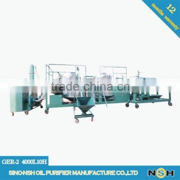GER Waste Black Motor Oil Regeneration Plants