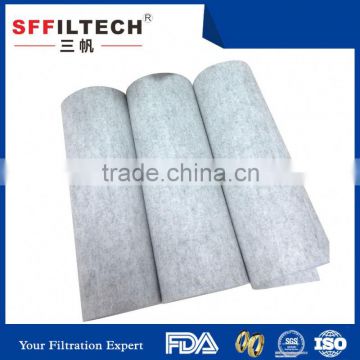 popular high quality cheap polyester filter media