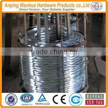 16 Gauge Galvanized wire for binding wire with high quality