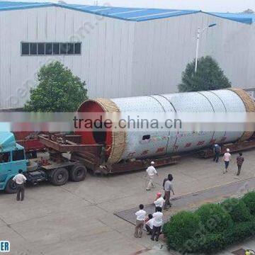 Long usage life of rotary kiln bauxite china