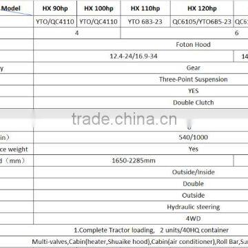 90-150HP Agricultural Tractor photo-6