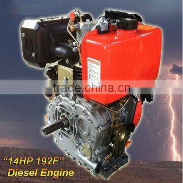192F Diesel Engine (15HP) 2015 Prodcut photo-3