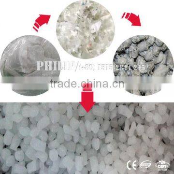 Plastic Film Recycling Squeeze Machine photo-3