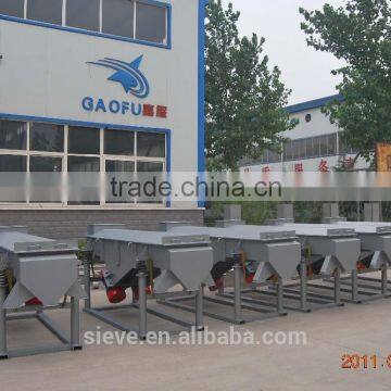 Gaofu Hot Sale Screen Machine for Salt Industry photo-5